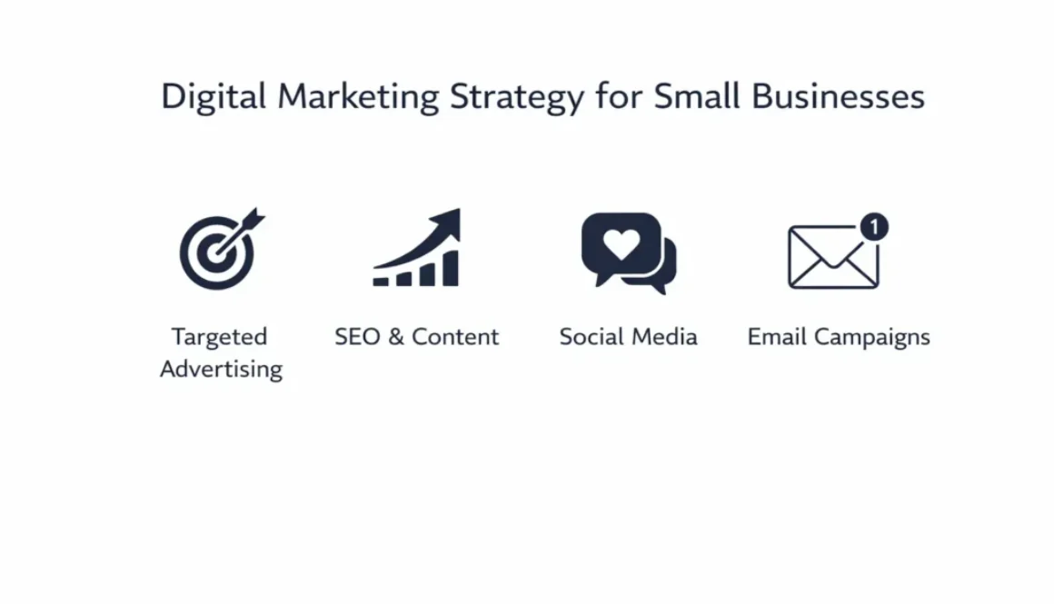 digital marketing strategy for small businesses
