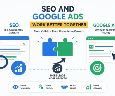 SEO and Google Ads work better together