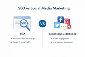 SEO vs Social Media Marketing: Which One Is Better for Business Growth