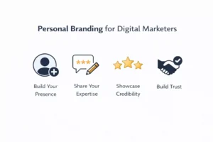 Personal Branding for Digital Marketers: 7 Powerful Reasons It Matters